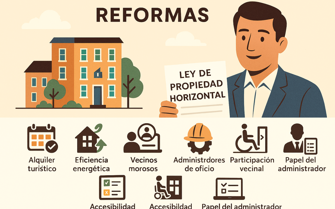 administrador sostiene ley de propiedad horizontal 2025 con graficos de los principales reformas debajo